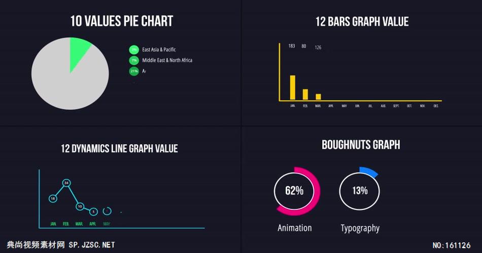 AE：终极信息图表包 ae特效素材下载16