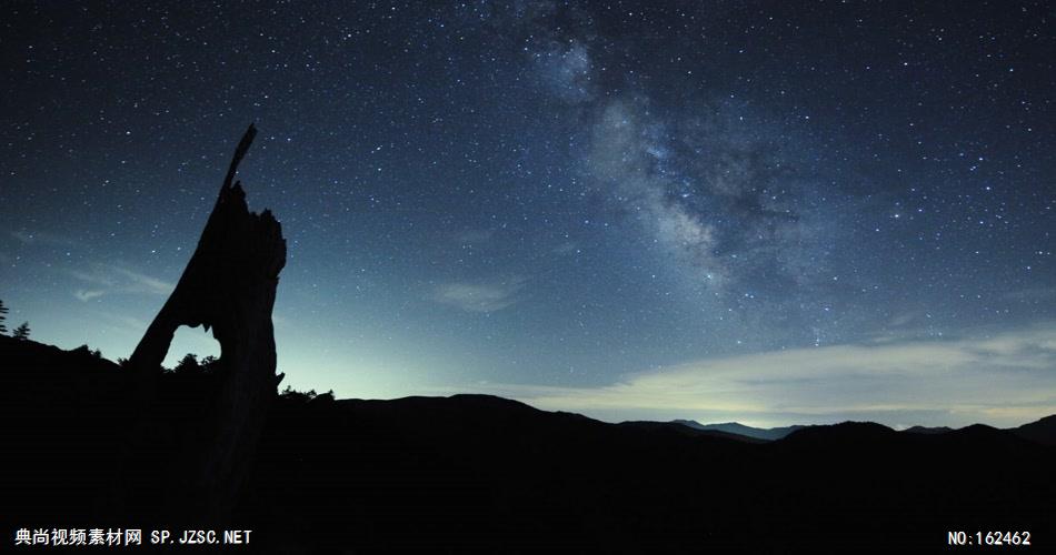 银河- 地球风景微速拍摄 延时银河系夜景 地球宇宙太空