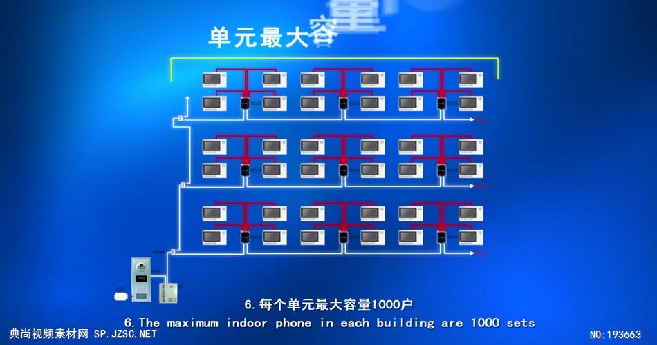 远帆数码科技1080P高清中国企业事业宣传片公司单位宣传片_batch