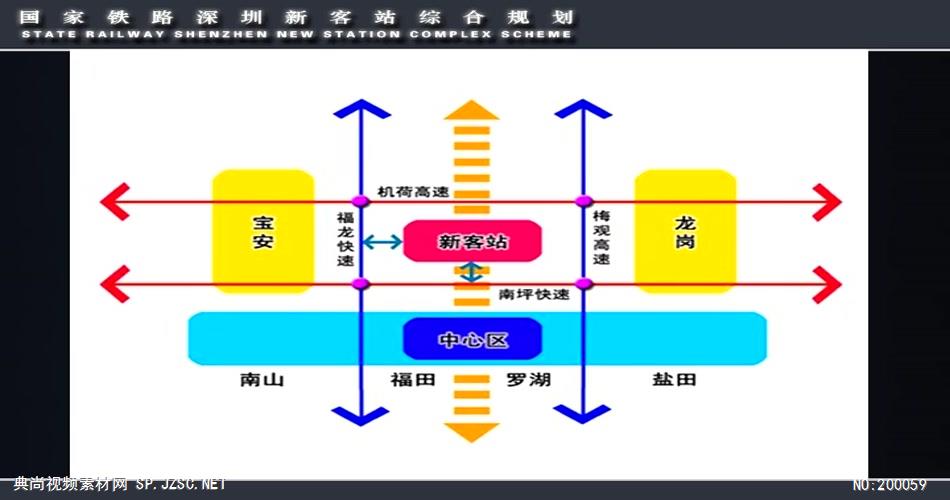 火车站 多媒体演示_batch 建筑多媒体景观多媒体