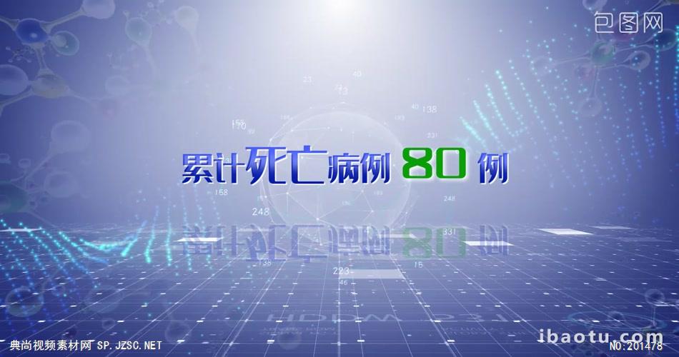 008 武汉冠状病毒肺炎每日统计数据AE模板武汉新冠状病毒肺炎宣传AE模板