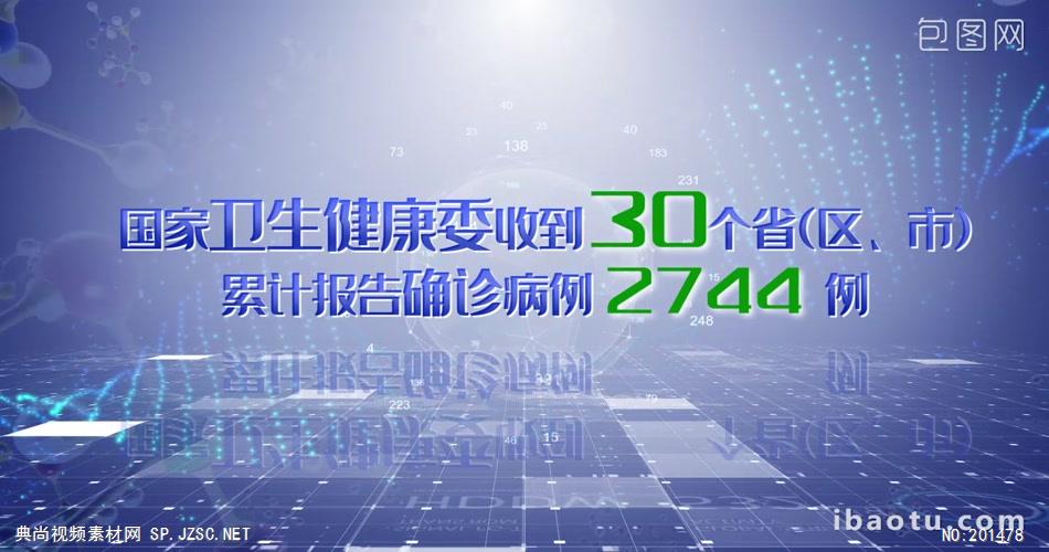 008 武汉冠状病毒肺炎每日统计数据AE模板武汉新冠状病毒肺炎宣传AE模板